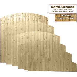 Dome Top Tongue & Groove Semi-Braced Fence Panels